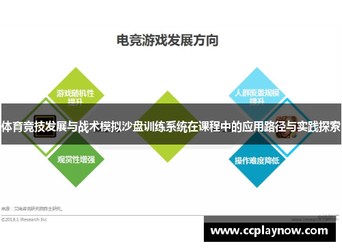 体育竞技发展与战术模拟沙盘训练系统在课程中的应用路径与实践探索