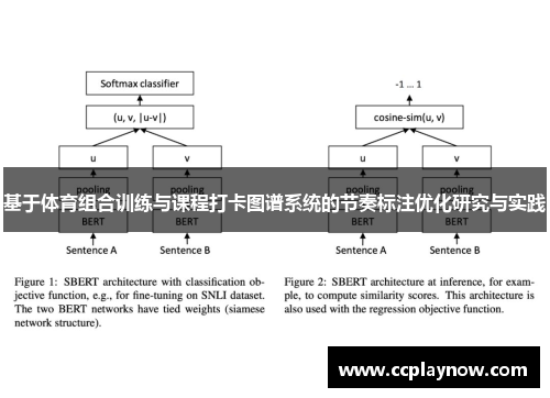 基于体育组合训练与课程打卡图谱系统的节奏标注优化研究与实践